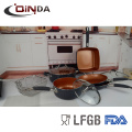 Cookware de cuivre en céramique de marché des Etats-Unis